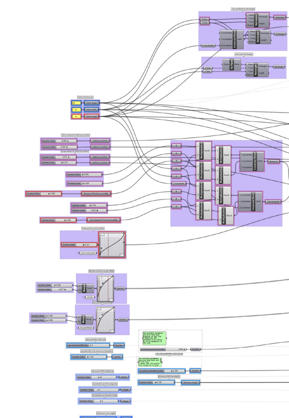 Grasshopper canvas example